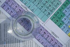 A glass lab beaker over a periodic table representing Sola’s scientific approach to non-toxic cleaning ingredients.