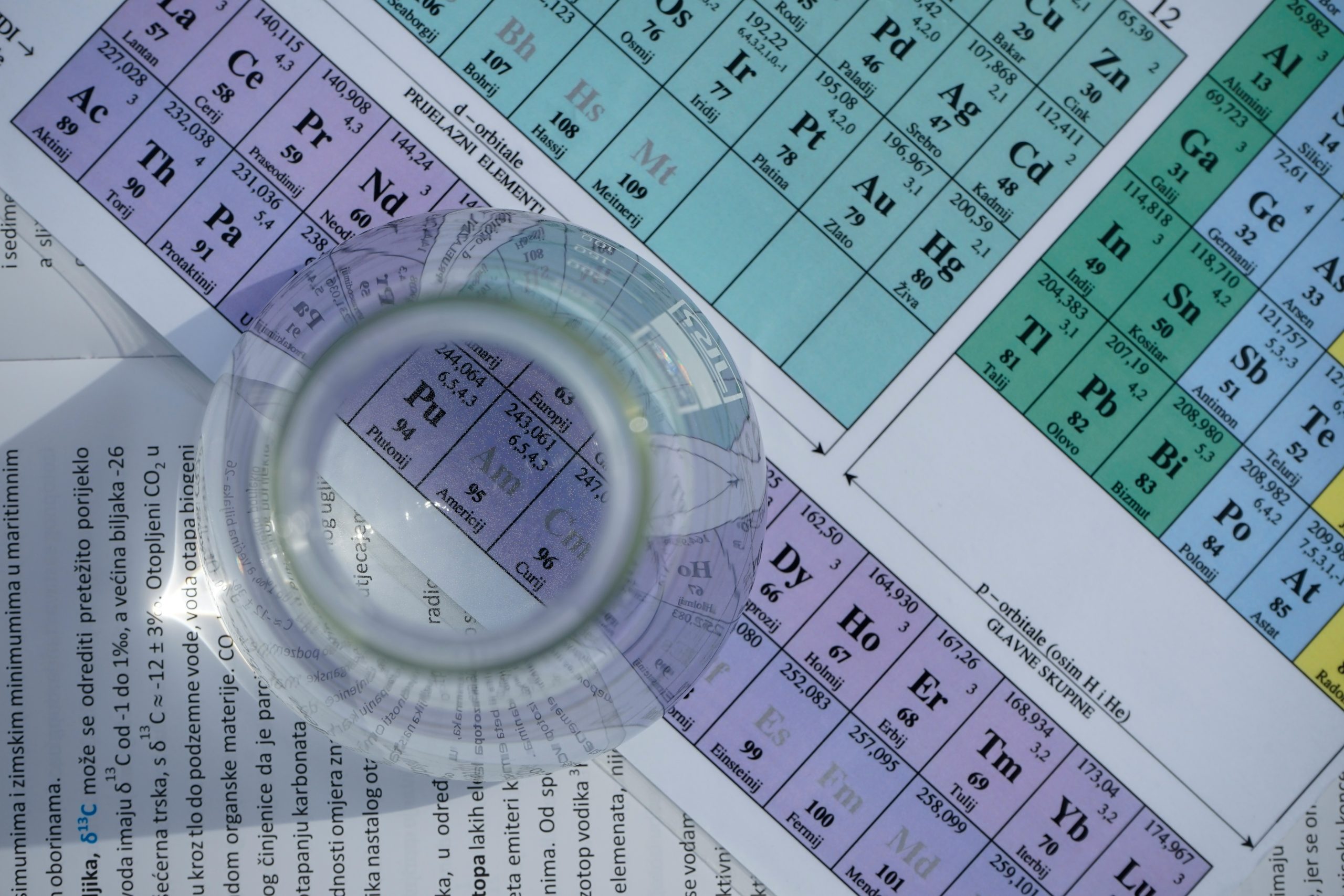 A glass lab beaker over a periodic table representing Sola’s scientific approach to non-toxic cleaning ingredients.